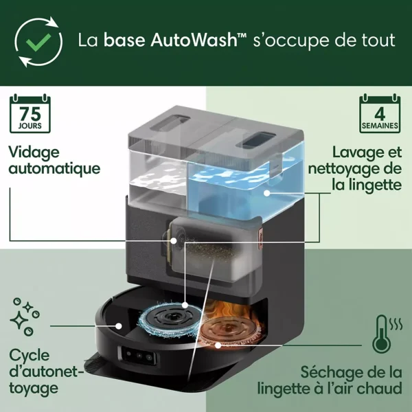aspirateur robot irobot roomba plus 505 n185040les points clés autonomie : 1 h 45 – temps de charge : 3 h sac à poussière (station) : 1,7 l – bac à poussière (robot) : 295ml puissance d’aspiration : 7 000 pascals – niveau sonore : non communiqué hauteur du robot : 10,60 cm – hauteur du seuil : 2,0 cm le + : doté de l’intelligence artificielle pour détecter et éviter en temps réel les objets et obstacles