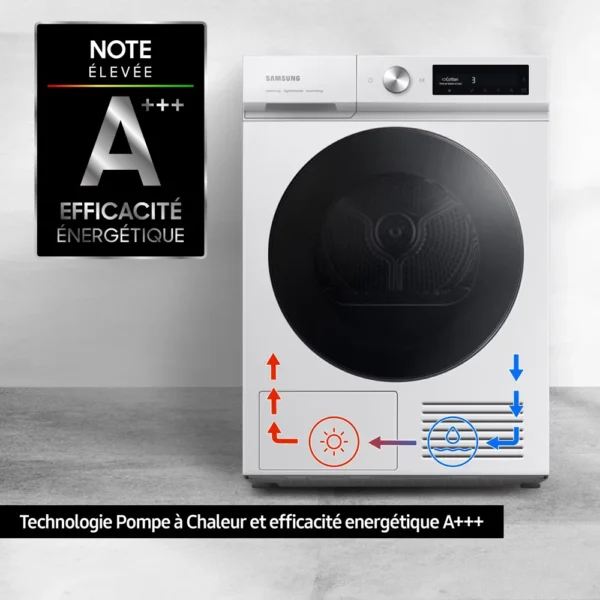 sèche linge pompe à chaleur samsung dv90bb7445gws3 bespoke ai