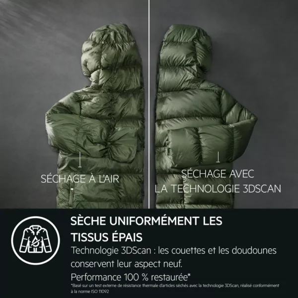 sèche linge pompe à chaleur aeg tr71a2g2co