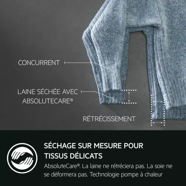 sèche linge pompe à chaleur aeg tr71a2g2co