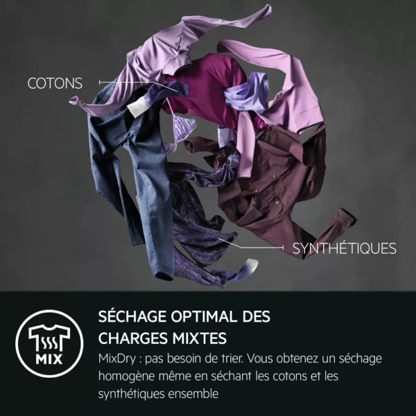 sèche linge pompe à chaleur aeg tr71a2g2co