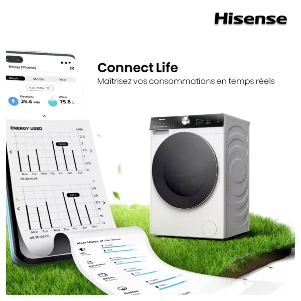 lave linge hublot hisense wf7s1247bb