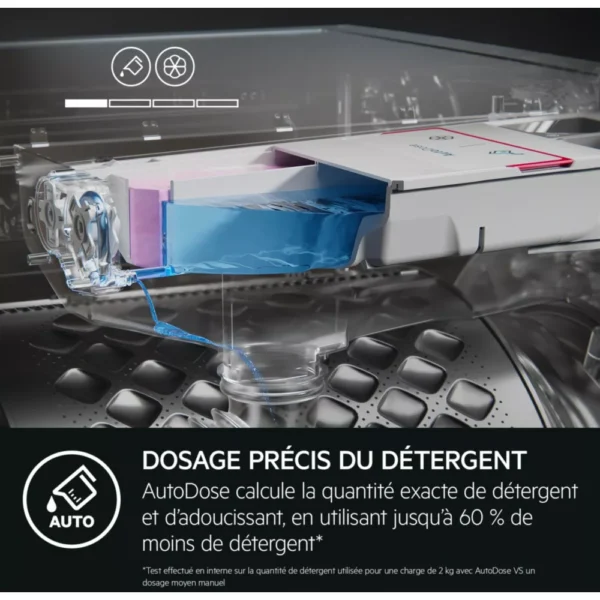lave linge hublot aeg lfr85b114q